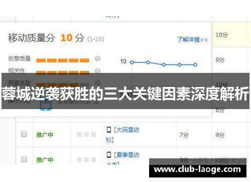 蓉城逆袭获胜的三大关键因素深度解析 蓉城逆袭获胜的三大关键因素深度解析